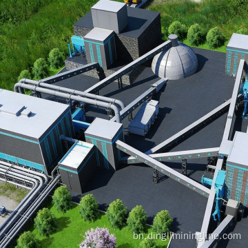 1200 TPH ইকো-ফ্রেন্ডলি বালি এবং সামগ্রিক উৎপাদন লাইন